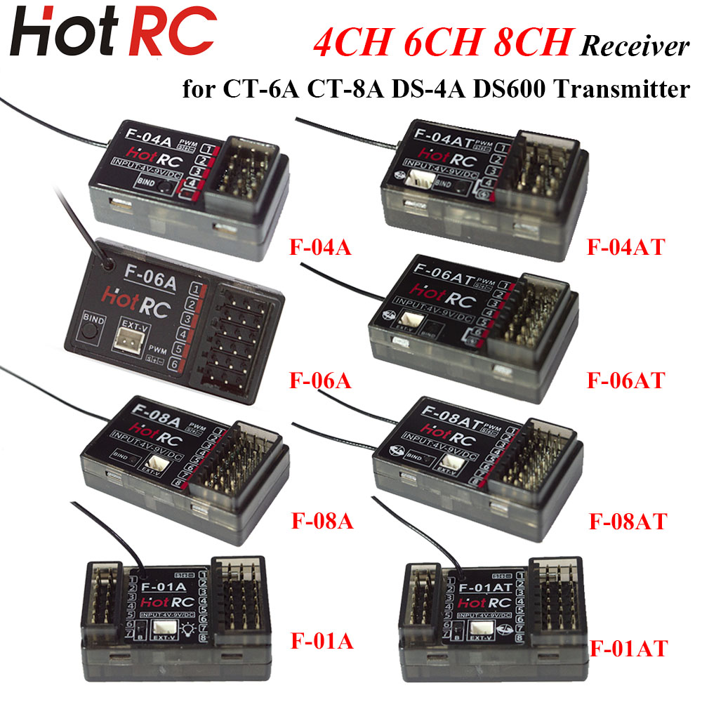 HOTRC 2.4Ghz 4/6/8 Channel F-0 - Rc Boat 评论和价格