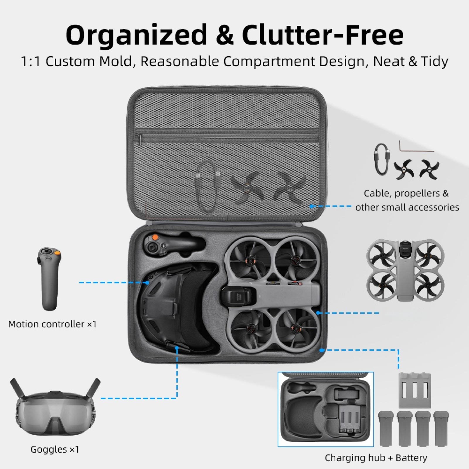 Hard Carrying Case for DJI Ava - Drone Rc N3 3 Batteries 评论和价格
