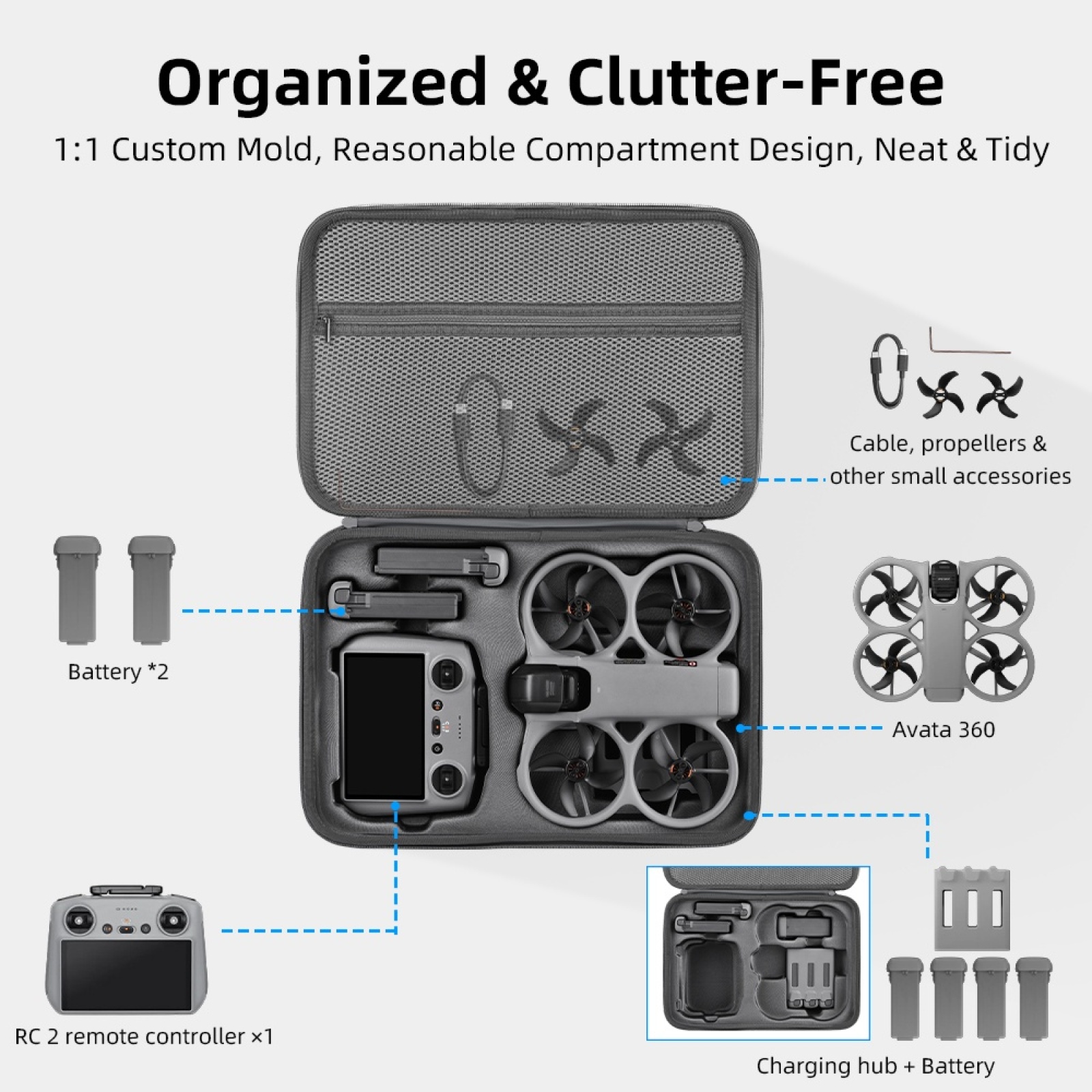 Hard Carrying Case for DJI Ava - Drone Rc N3 3 Batteries 评论和价格