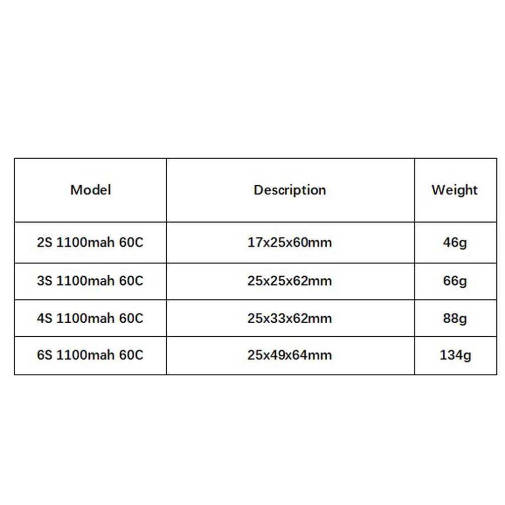 GNB 1100mAh 2S 3S 4S 6S 60C/12 - Drone Rcs 评论和价格